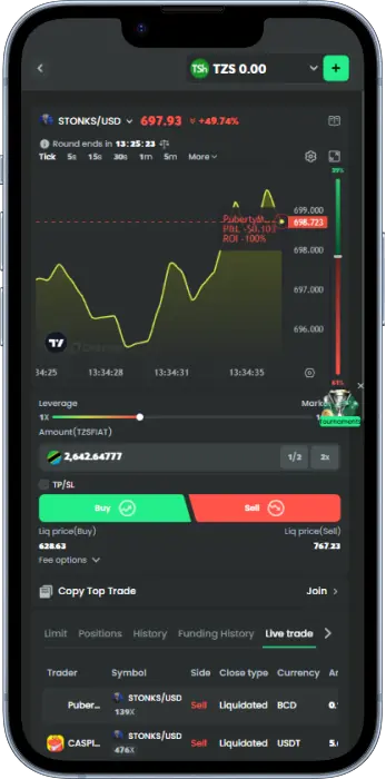 Crypto Trading section of BC Game Tanzania application