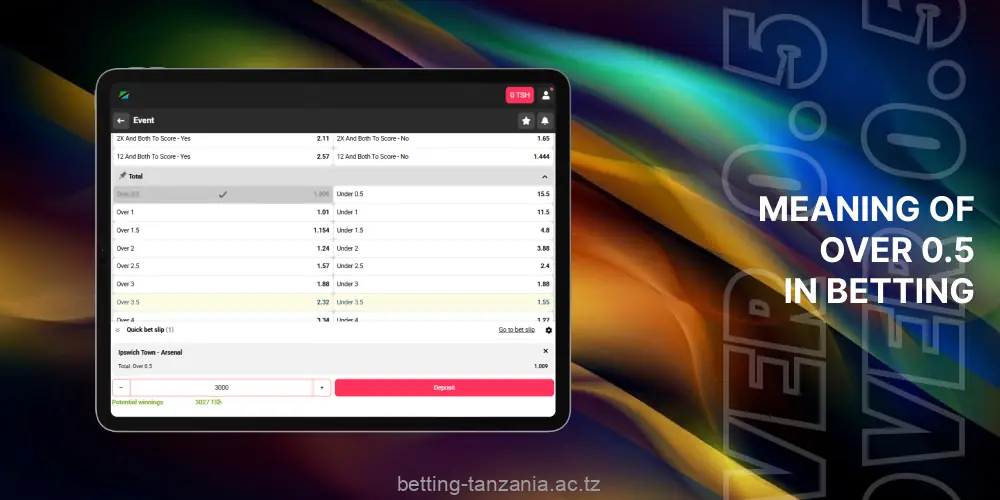 Strategies and tips to help improve the chances of Tanzanian players when using bets with odds over 0.5