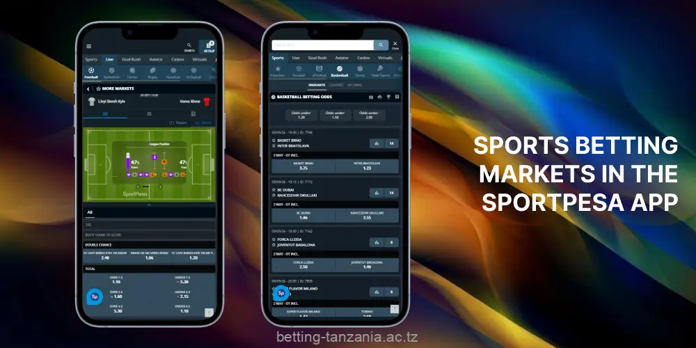 Available bets and betting policies in the SportPesa App for Tanzania