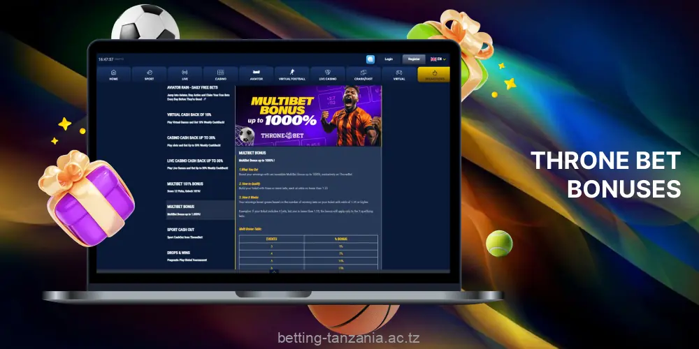 Throne Bet offers generous bonuses for players in Tanzania