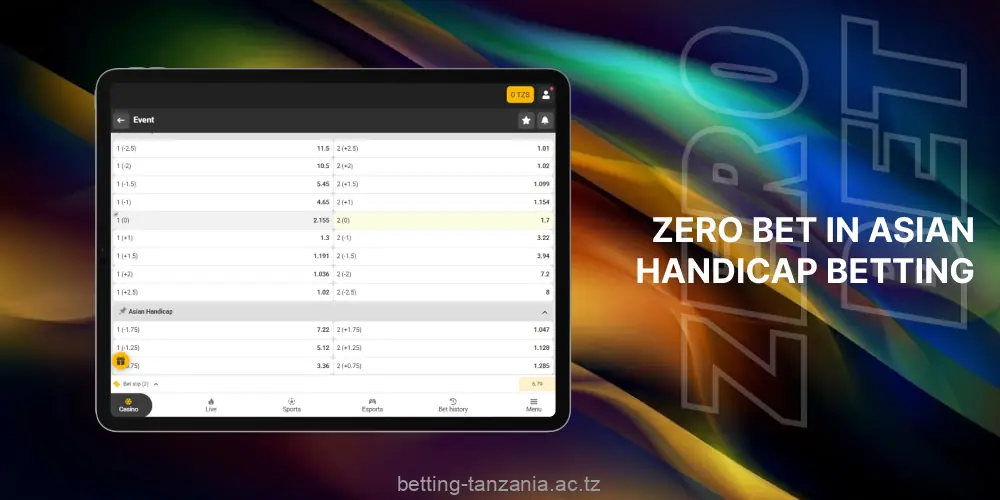 Information on how to increase your chances of winning the Zero Bet in Asian Handicap Betting